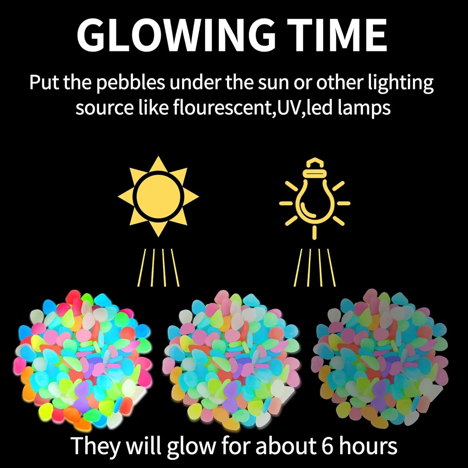 Luminous Garden & Home Decoration Stones
